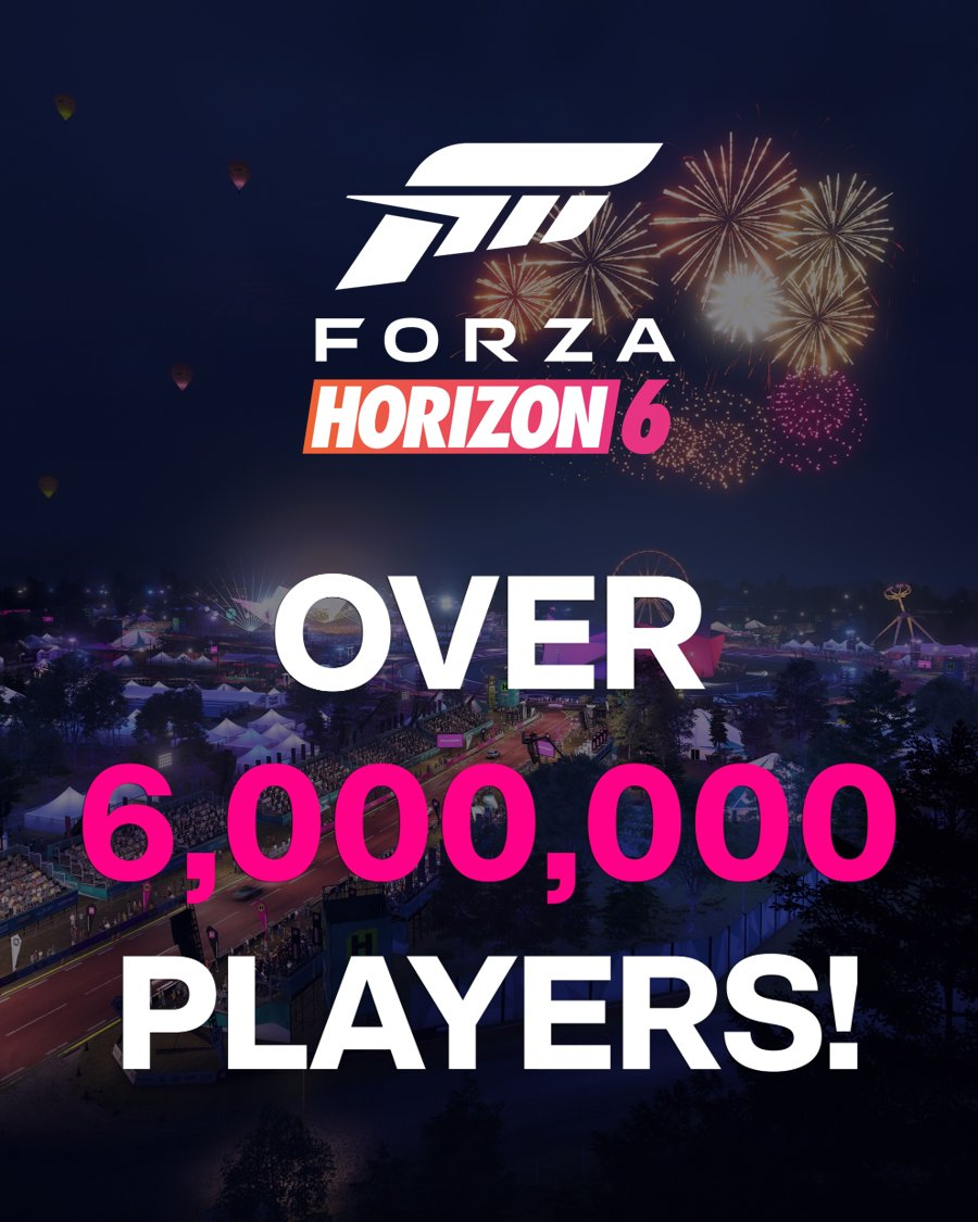 Forza Horizon 6 достигла отметки в 6 миллионов игроков